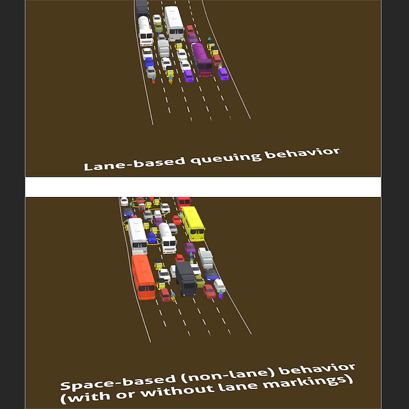 Driver Behavior Image