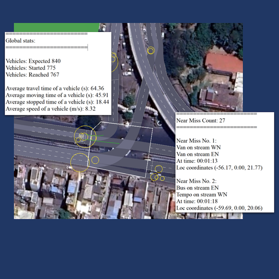 Outputs Image