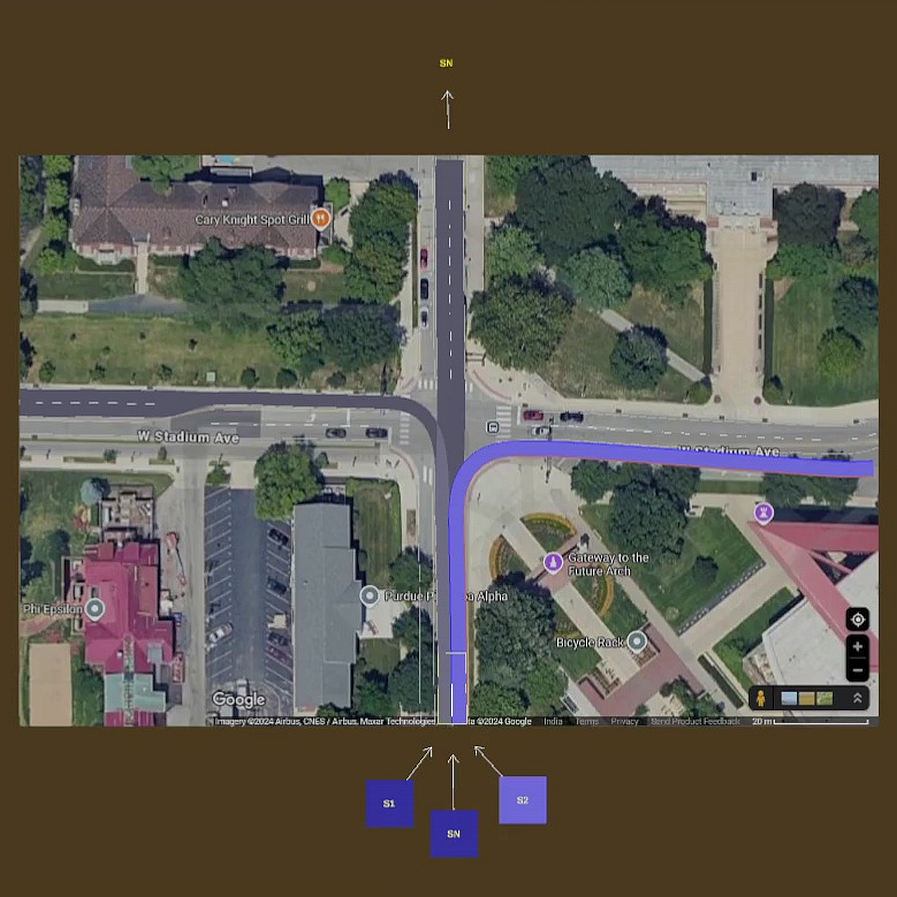 Streams Image